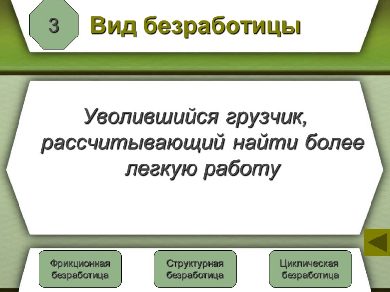 Вид безработицы Уволившийся грузчик, рассчитывающий найти более легкую работу 3 Неверно Неверно Правильно Фрикционная